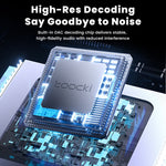 TOOCKI TQ-YP09A 0,12 m USB-C-hanstik til 3,5 mm-hunstik-lydadapterkabel med HiFi DAC-chip, Aux-kabel til hovedtelefoner