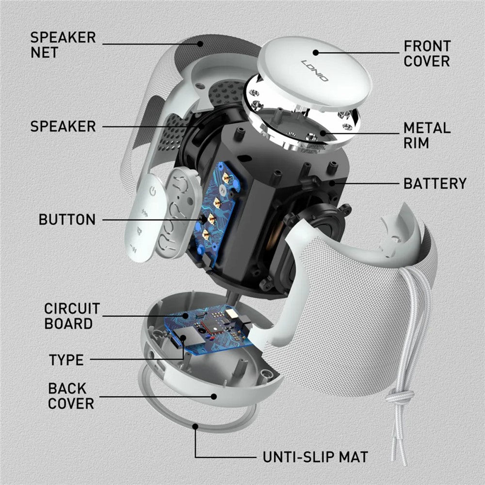 LDNIO BTS12 Wireless Bluetooth-compatible Speaker TWS Stereo Pairing SD Card AUX Wired Speaker for Desktop Outdoor