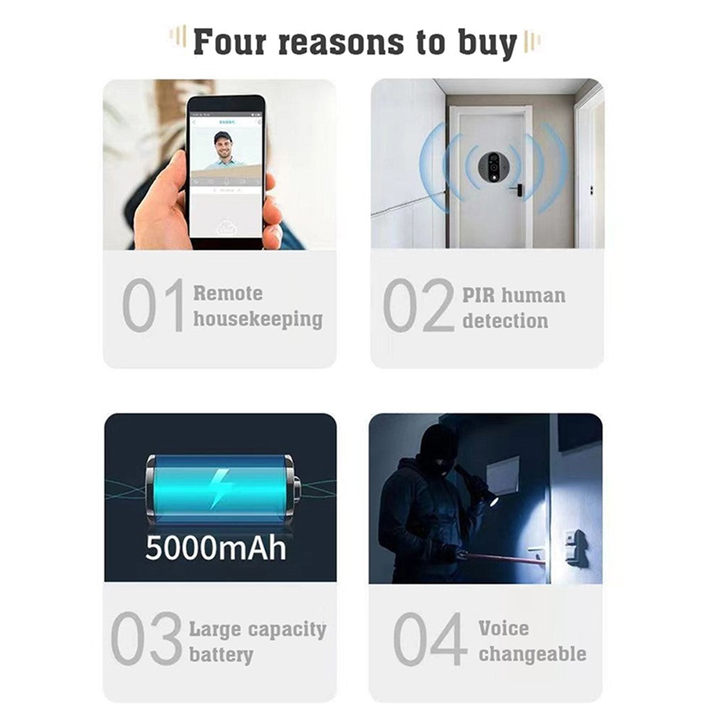 SY-37 Tvåvägsljud 4,3-tums färgskärm Mini WiFi-titthålsvideodörrklocka (inbyggt batteri)