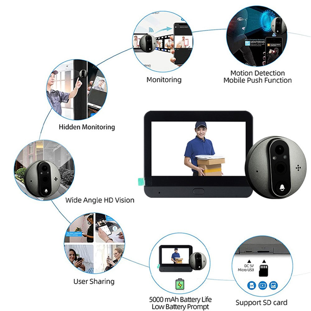 SY-37 Tvåvägsljud 4,3-tums färgskärm Mini WiFi-titthålsvideodörrklocka (inbyggt batteri)
