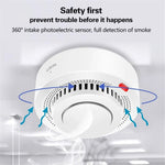 WiFi Smart Smoke Detector Tuya App Controlled Smoke Sensor Alarm Device
