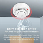 WiFi Smart Smoke Detector Tuya App Controlled Smoke Sensor Alarm Device