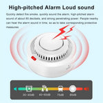 WiFi Smart Smoke Detector Tuya App Controlled Smoke Sensor Alarm Device