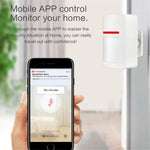 Tuya WiFi Human Body Motion Sensor Low Power Consumption Smart Home Infrared Detector