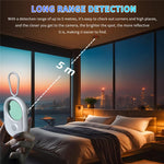 T02 Hidden Camera Detector Infrared Camera Scanner for Hotel Travel Security