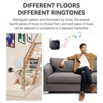 N65Q-2T2 Cute Cartoon Wireless Door Bell 55 Ringtones Flashing Home Doorbell, 2 Transmitter+2 Receiver