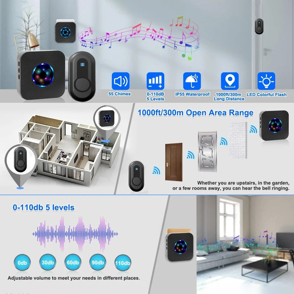 N65-2T1 Wireless Doorbell, Colorful Light Flashing, 55 Ringtones, Home Doorbell, 2 Transmitters + 1 Receiver