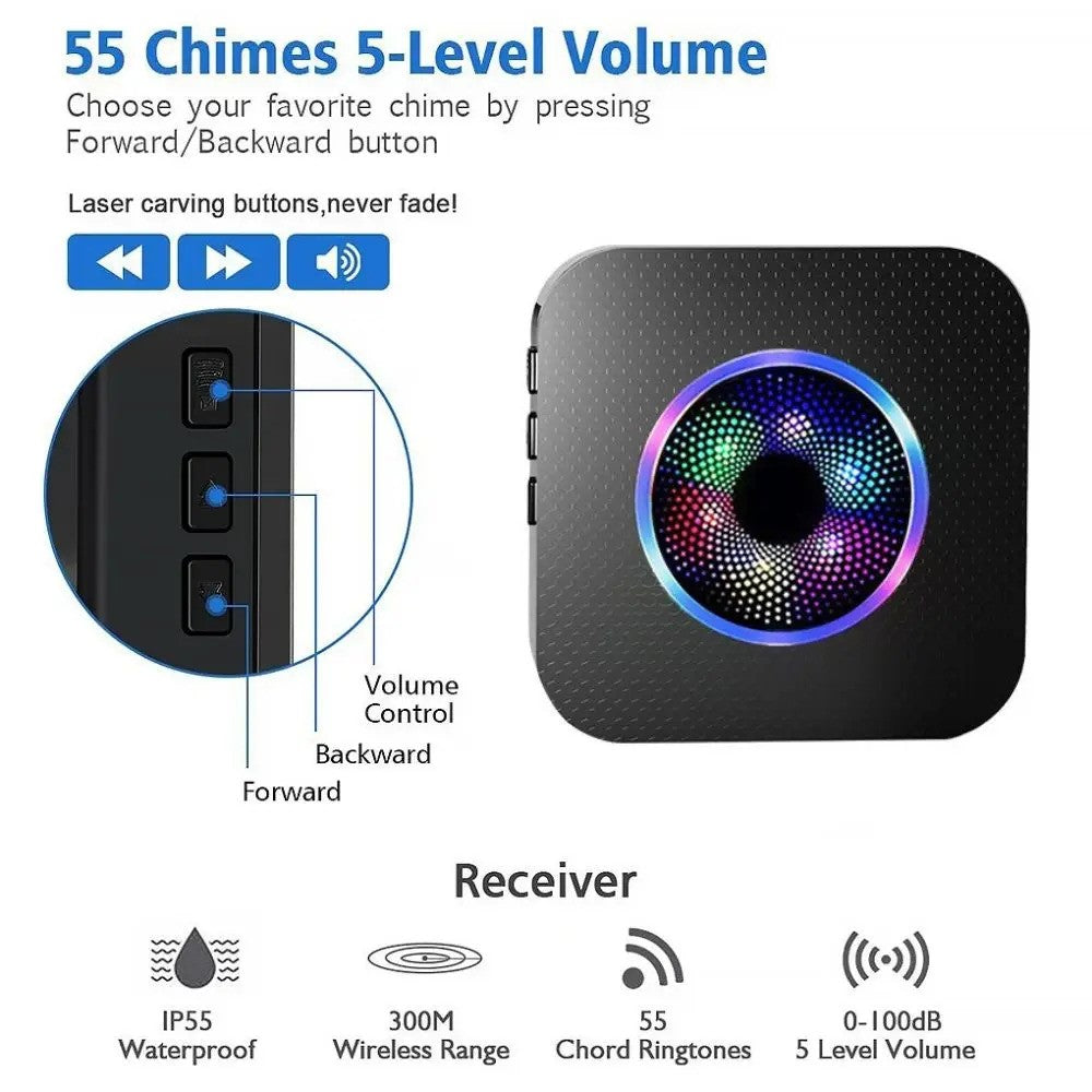 N65-2T2 Colorful Light Flashing Home Doorbell 55 Ringtones Wireless Door Bell, 2 Transmitter+2 Receiver