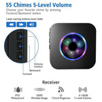 N65-1T1 Wireless Door Bell Colorful Light Flashing Adjustable Volume Home Doorbell, 1 Transmitter+1 Receiver