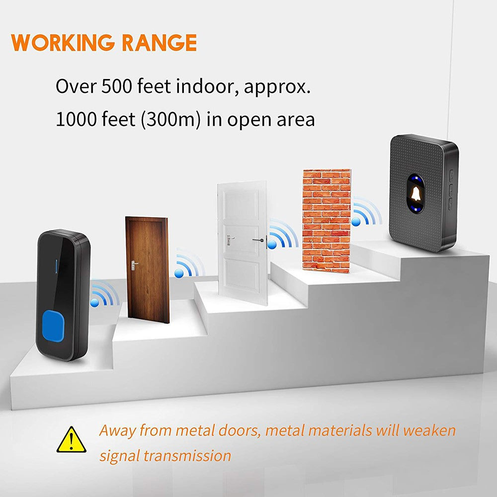 N20K-2T2 Home Doorbell 55 Ringtones Waterproof Wireless Door Bell with LED Light, 2 Transmitter+2 Receiver