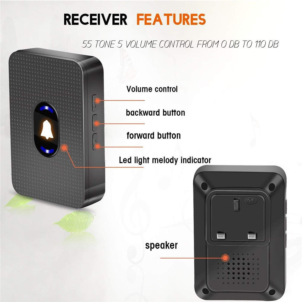 N20K-2T1 Waterproof Home Doorbell 55 Ringtones Wireless Door Bell with LED Light, 2 Transmitter+1 Receiver