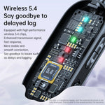 C83PRO 3.5mm AUX Adapter Bluetooth-compatible 5.4 Transmitter Receiver for Connecting 2 Wireless Devices