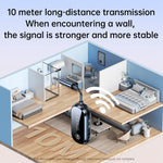 C83PRO 3.5mm AUX Adapter Bluetooth-compatible 5.4 Transmitter Receiver for Connecting 2 Wireless Devices