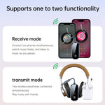 C83PRO 3.5mm AUX Adapter Bluetooth-compatible 5.4 Transmitter Receiver for Connecting 2 Wireless Devices