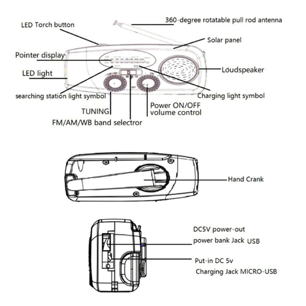 HRD-902 Udendørs Soldrevet Håndsving FM / AM / WB Radio LED Lommelygte 2600mAh Powerbank