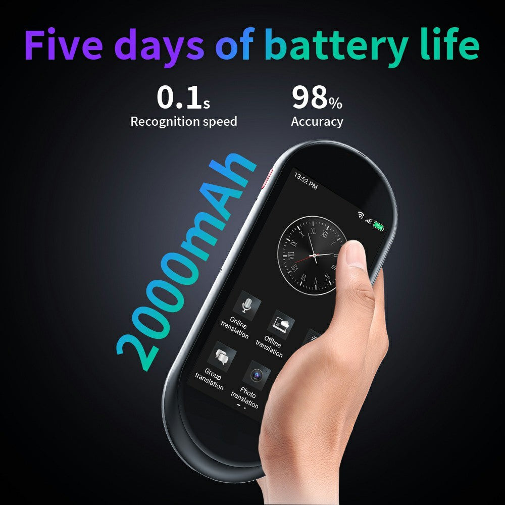 A10 GPT Voice Translator for Travel Simultaneous Translator Support 4G SIM Card Global Offline Translation