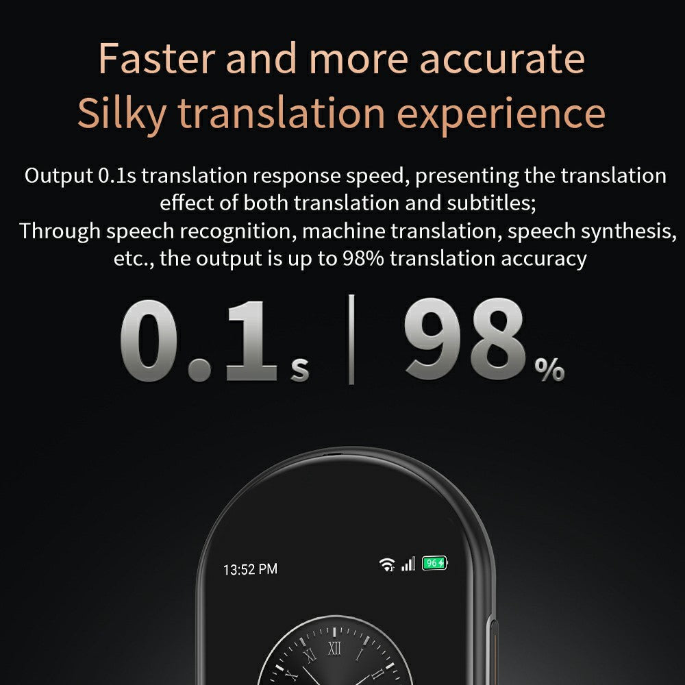 A10 GPT Voice Translator for Travel Simultaneous Translator Support 4G SIM Card Global Offline Translation