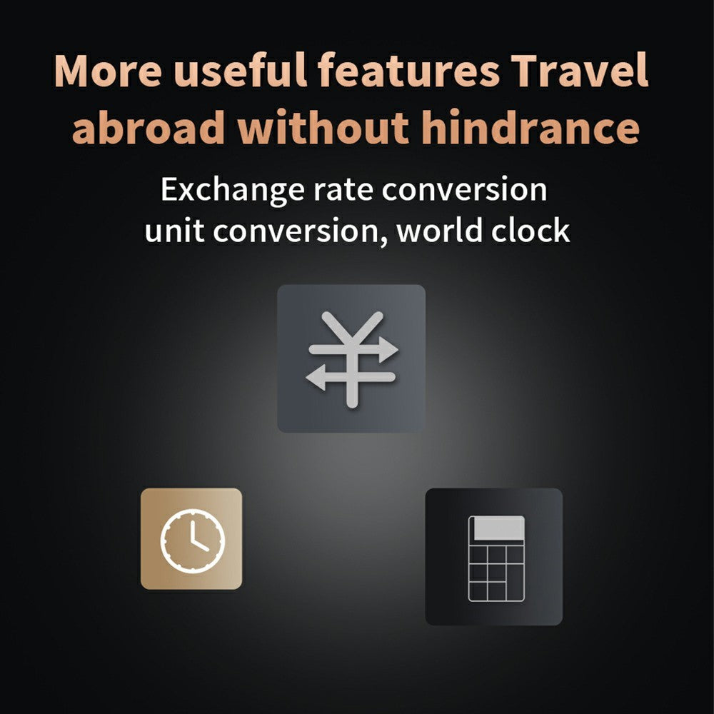 A10 GPT Voice Translator for Travel Simultaneous Translator Support 4G SIM Card Global Offline Translation