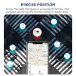 F2 Sualio Tag Wireless Smart Tracker for iOS, Bluetooth-compatible Luggage Wallet Key Finder