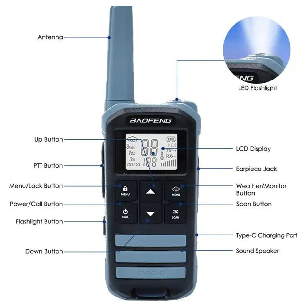 BAOFENG FR-22A 2Pcs Outdoor Handheld Interphone with Screen UHF FRS462 PMR446MHZ Walkie Talkie
