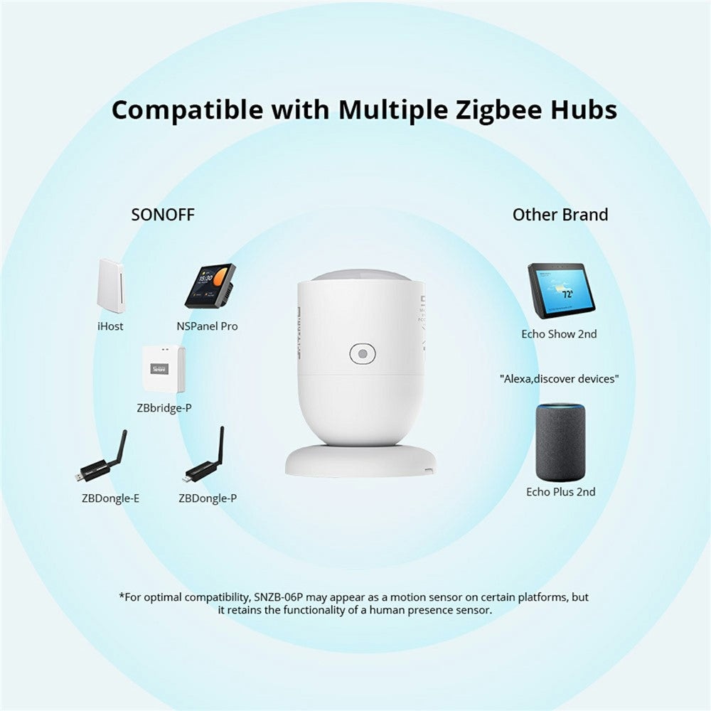 SONOFF SNZB-06P Zigbee Human Presence Sensor Radar Detector Motion Sensor for Alexa Google Home