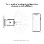 SONOFF SNZB-06P Zigbee Human Presence Sensor Radar Detector Motion Sensor for Alexa Google Home