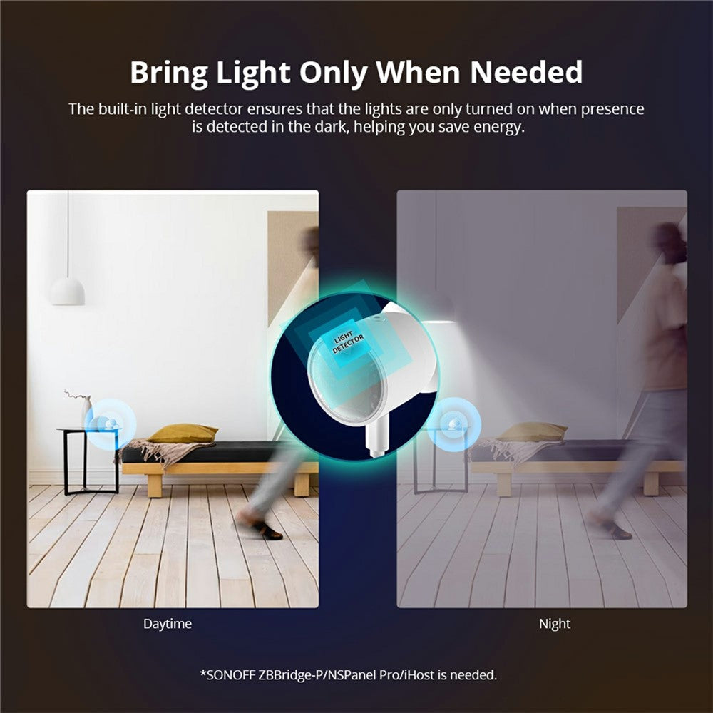SONOFF SNZB-06P Zigbee Human Presence Sensor Radar Detector Motion Sensor for Alexa Google Home