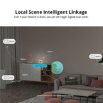 SONOFF SNZB-06P Zigbee Human Presence Sensor Radar Detector Motion Sensor for Alexa Google Home