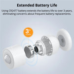 SONOFF SNZB-03P Zigbee Motion Sensor Smart Home Security Local Smart Scene Linkage