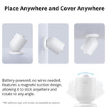 SONOFF SNZB-03P Zigbee Motion Sensor Smart Home Security Local Smart Scene Linkage