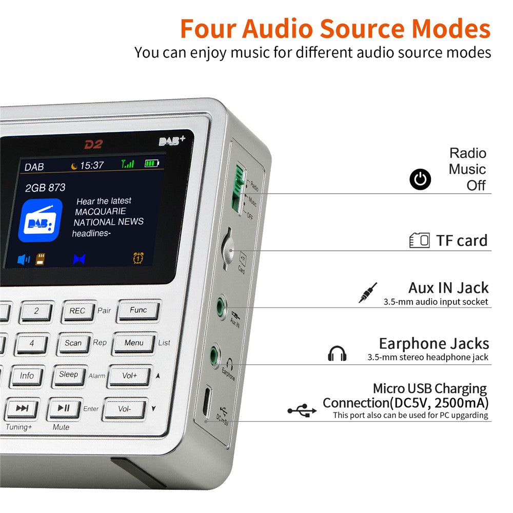 GTMEDIA D2 Digital Radio Receiver DAB+FM RDS Bluetooth-compatible MP3 Player REC Recorder TF Card Support