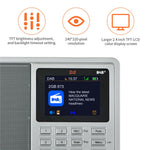 GTMEDIA D2 Digital Radio Receiver DAB+FM RDS Bluetooth-compatible MP3 Player REC Recorder TF Card Support