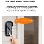 M06-1T1 23 Ringtones 5 Volumes Adjustable Wireless Two Way Intercom Doorbell with 1 Transmitter + 1 Receiver