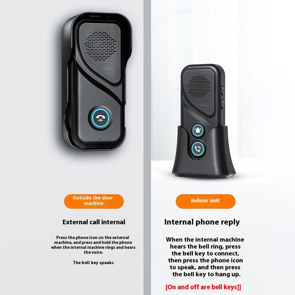 M06-1T1 23 Ringtones 5 Volumes Adjustable Wireless Two Way Intercom Doorbell with 1 Transmitter + 1 Receiver