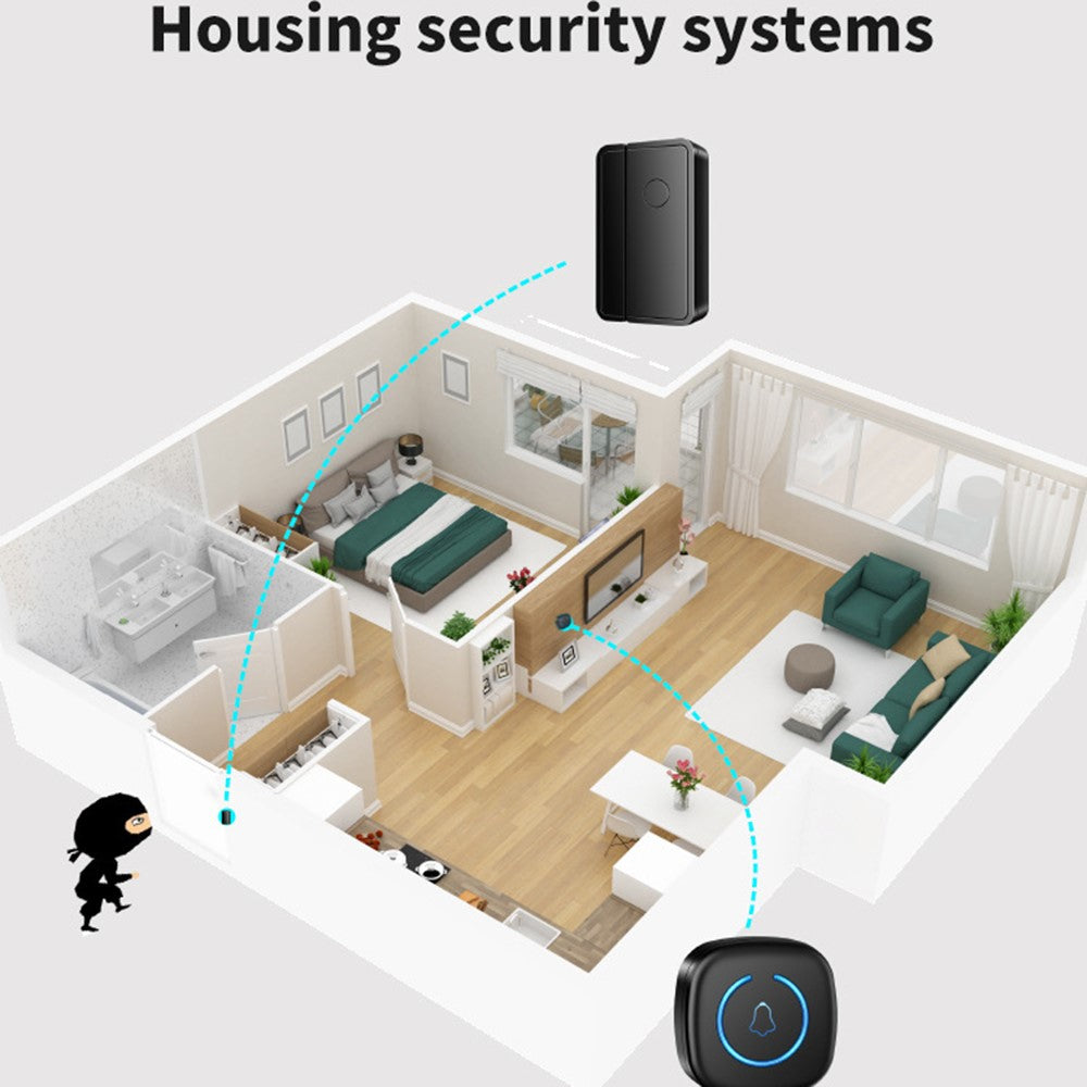M8 Commercial Wireless Door Magnet Sensor Chime Welcome Visitor Alert with 2 Transmitter + 1 Receiver