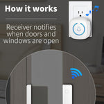 M8 Commercial Wireless Door Magnet Sensor Chime Welcome Visitor Alert with 2 Transmitter + 1 Receiver