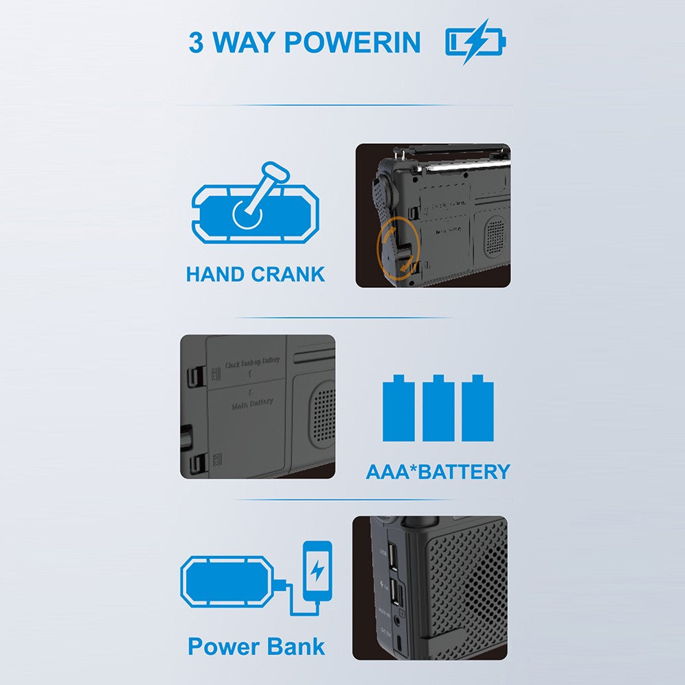 1195BT Udendørs Nød AM FM Radio Bluetooth-kompatibel Afspiller Håndsvinggenerator med Powerbank-funktion (EU-version)