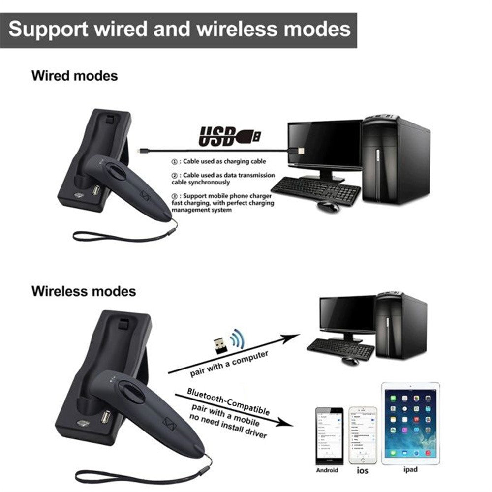 R40 Multifunctional Bluetooth-Compatible 2.4G Scanner with Base for 2D QR Code Barcode