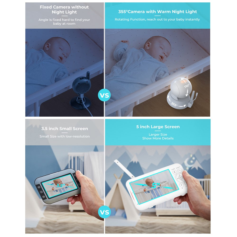 SP960 5-tums babyvakt tvåvägs ljudintercom 720P HD-skärm fullvy RC-hemkamera nattseende