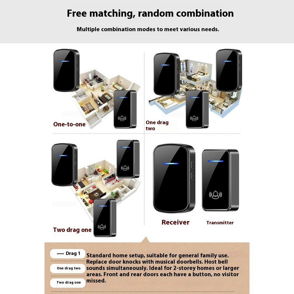 W906 300m Range Wireless Doorbell 60 Ringtones 5 Volume Levels Door Chime Kit, 1 Transmitter + 1 Receiver