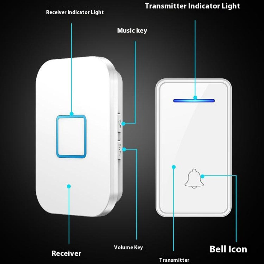 FA88 150m Range 5 Volume Levels Self Powered Wireless Doorbell 60 Melodies Door Chime, 2 Transmitters + 1 Receiver
