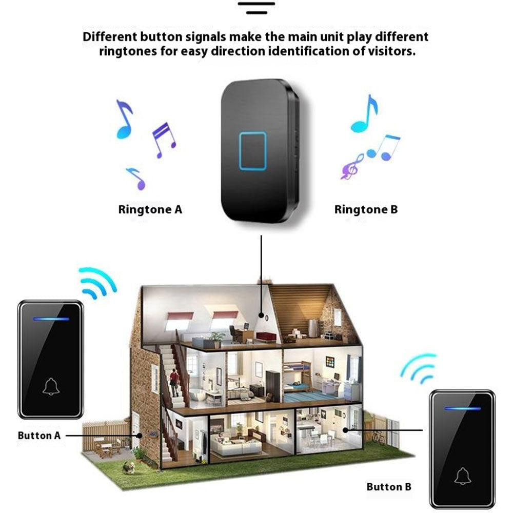 FA88 150m Range 5 Volume Levels Self Powered Wireless Doorbell 60 Melodies Door Chime, 1 Transmitter + 2 Receivers