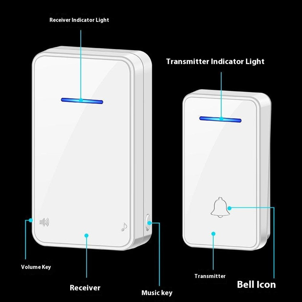 FA8 Self Powered Home Wireless Doorbell 60 Ringtones 5 Volume Levels Door Chime Kit, 1 Transmitter + 1 Receiver