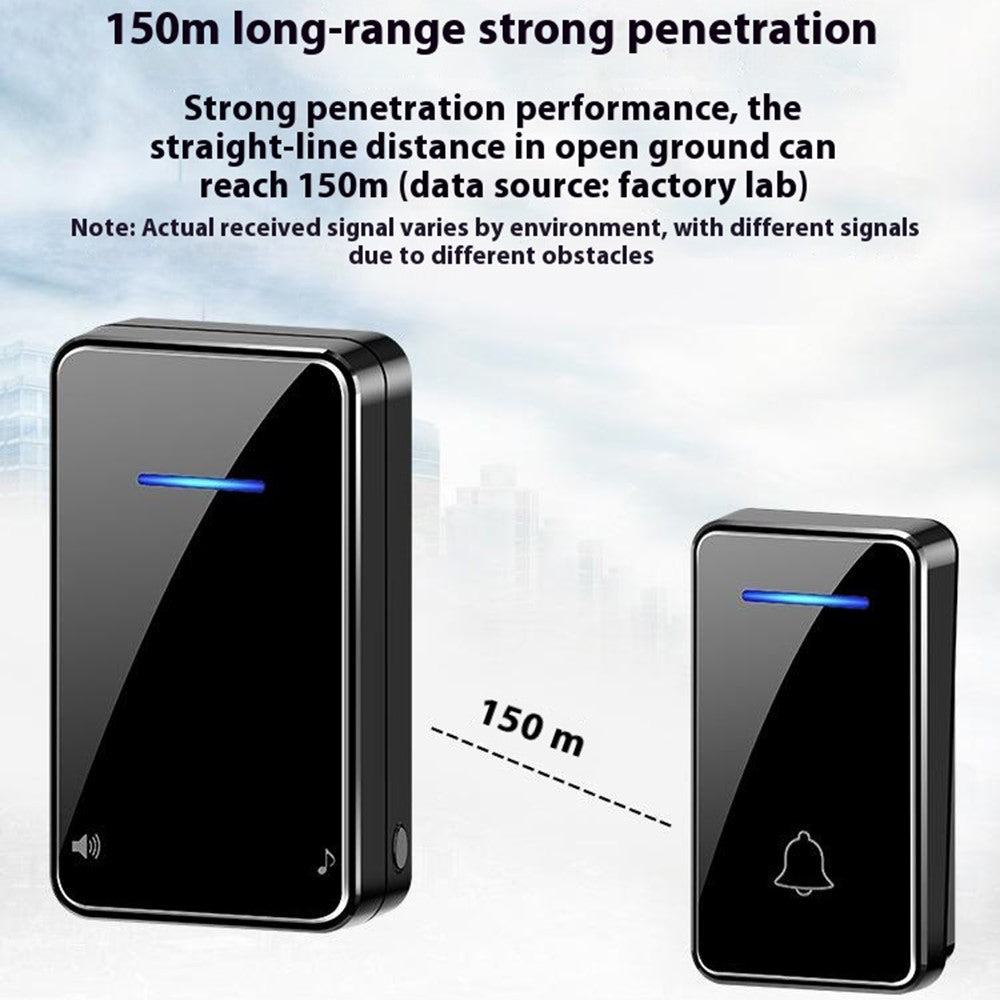 FA8 Self Powered Home Wireless Doorbell 60 Ringtones 5 Volume Levels Door Chime Kit, 1 Transmitter + 1 Receiver