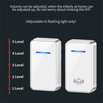 A80 Wireless USB Doorbell for Home 150m Range 60 Melodies 5 Volume Levels Door Chime, 1 Transmitter + 1 Receiver