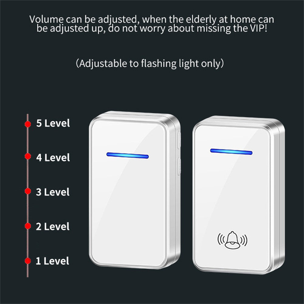 A80 Wireless USB Doorbell for Home 150m Range 60 Melodies 5 Volume Levels Door Chime, 1 Transmitter + 1 Receiver