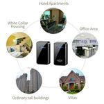 A80 Wireless USB Doorbell for Home 150m Range 60 Melodies 5 Volume Levels Door Chime, 1 Transmitter + 1 Receiver