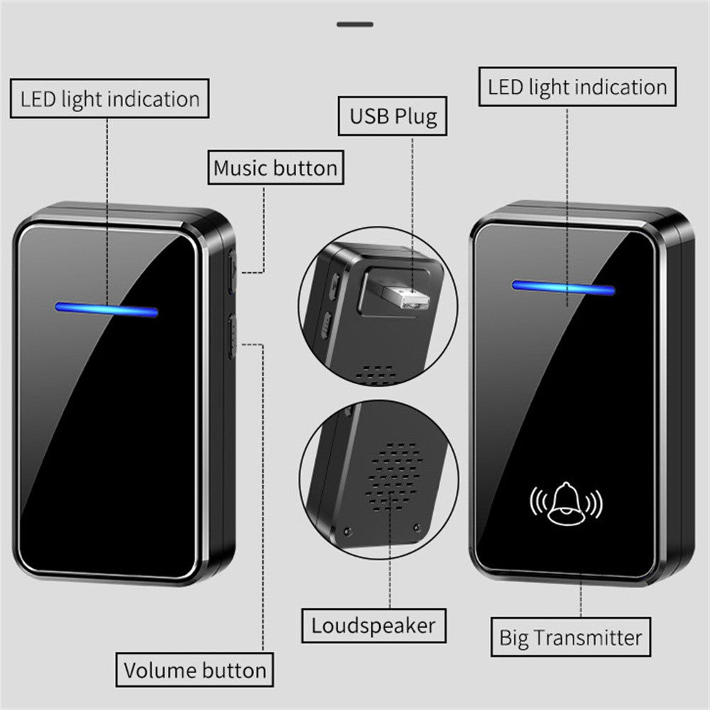 A80 Wireless USB Doorbell for Home 150m Range 60 Melodies 5 Volume Levels Door Chime, 2 Transmitters + 1 Receiver