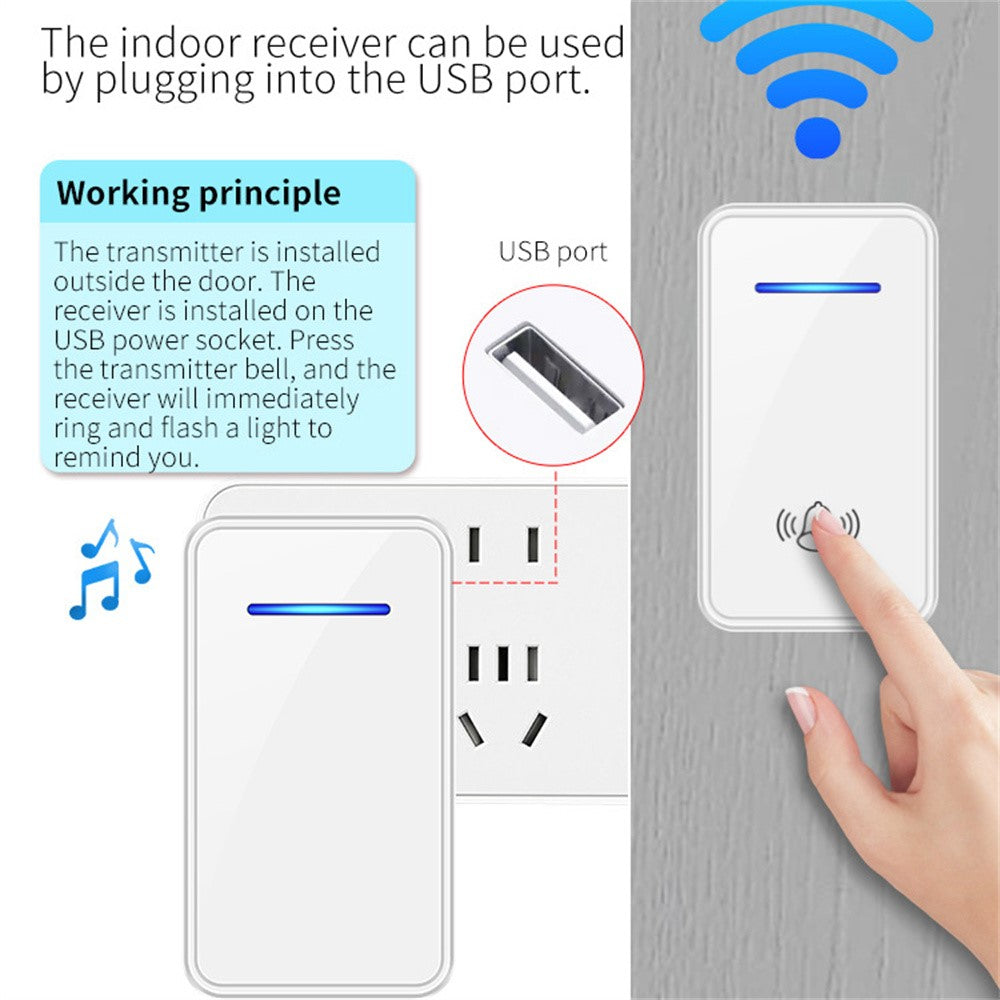 A80 Wireless USB Doorbell for Home 150m Range 60 Melodies 5 Volume Levels Door Chime, 2 Transmitters + 1 Receiver
