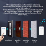 A80 Wireless USB Doorbell for Home 150m Range 60 Melodies 5 Volume Levels Door Chime, 2 Transmitters + 1 Receiver